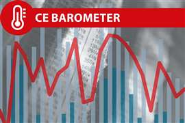 Participate in the CE Barometer for December